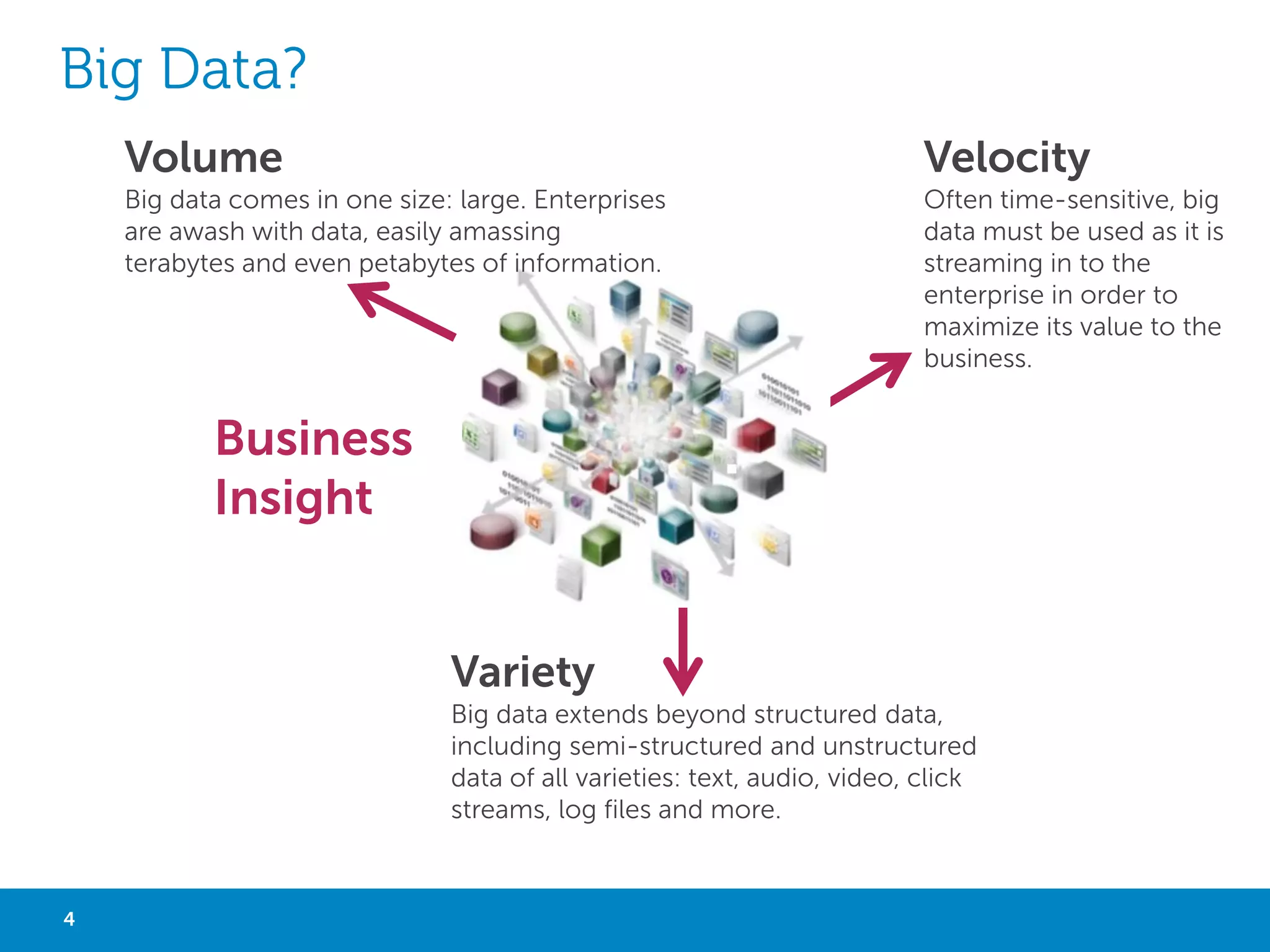 DATA-DRIVEN ON-LINE WEBSITES
• To run the apps : messages, posts, blog
entries, video clips, maps, web graph...

• To give the data context : friends
networks, social networks, collaborative
filtering...
• To keep the applications running : web
logs, system logs, system metrics, database
query logs...

4

Big Data with Not Only SQL

 
