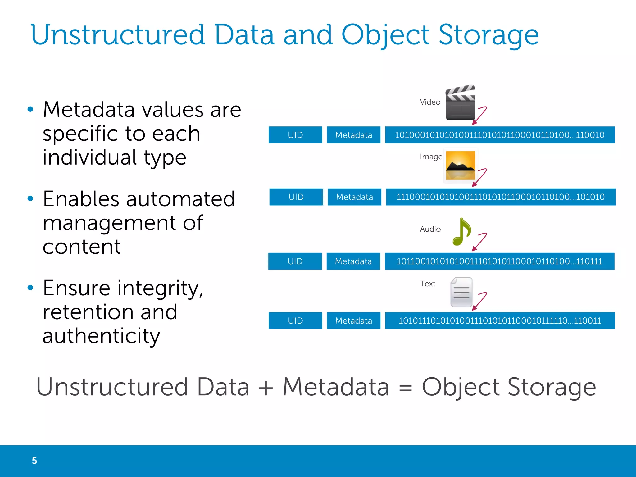 BIG DATA – NOT ONLY DATA VOLUME
• Improve analytics and statistics
models
• Extract business value by
analyzing large volumes of multistructured data from various
sources such as
databases, websites, blogs, social
media, smart sensors...
• Have efficient
architectures, massively
parallel, highly scalable and
available to handle very large
data volumes up to several
petabytes
5

Thematics
•
•
•
•
•
•

Web Technologies
Database Scale-out
Relational Data Analytics
Distributed Data Analytics
Distributed File Systems
Real Time Analytics

Big Data with Not Only SQL

 