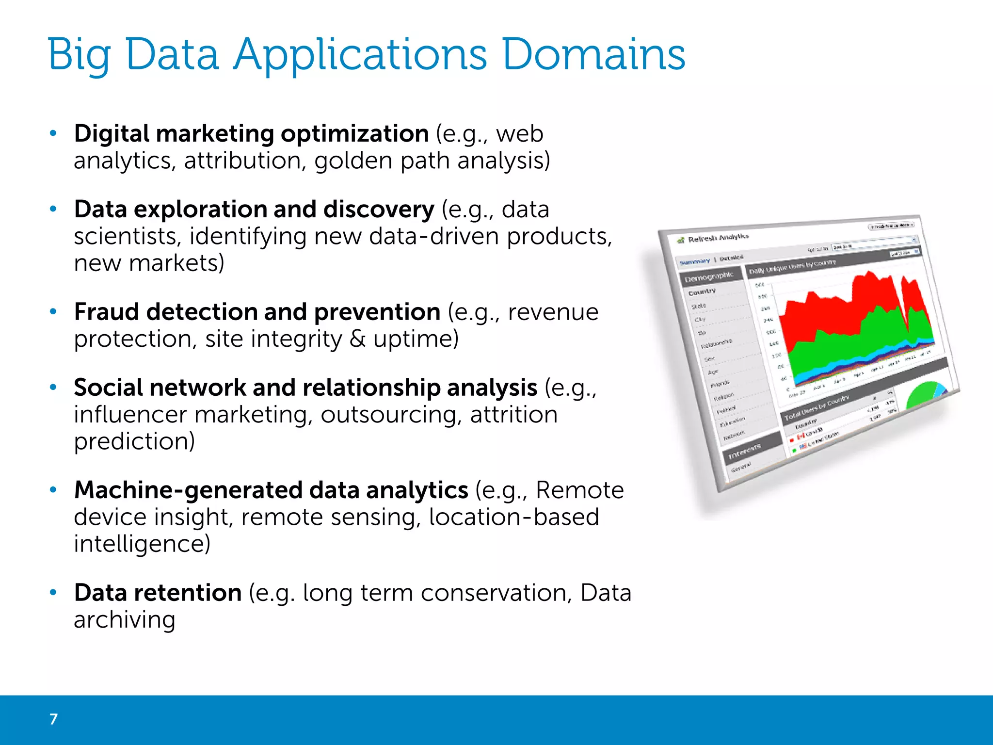 SOME BIG DATA USE CASES BY INDUSTRY
Energy

Telecommunications

Retail



Smart meter analytics



Network performance



Dynamic price optimization



Distribution load forecasting & scheduling



New products & services creation



Localized assortment



Condition-based maintenance



Call Detail Records (CDRs) analysis



Supply-chain management



Customer relationship



Customer relationship management

management

Manufacturing

Banking

Insurance



Supply chain management



Fraud detection



Catastrophe modeling



Customer Care Call Centers



Trade surveillance



Claims fraud



Preventive Maintenance and Repairs



Compliance and regulatory



Reputation management



Customer relationship management



Customer relationship management



Customer relationship management

Public

Media

Healthcare



Fraud detection



Large-scale clickstream analytics



Clinical trials data analysis



Fighting criminality



Abuse and click-fraud prevention



Patient care quality and program analysis



Threats detection



Social graph analysis and profile segmentation



Supply chain management



Cyber security



Campaign management and loyalty programs



Drug discovery and development analysis

7

Big Data with Not Only SQL

 