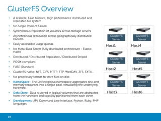 HDFS & MAPREDUCE
•

Clients

Hadoop Distributed File System
-

Asynchronous replication

-

Write-once and read-many (WORM)

-

Hadoop cluster with 3 DataNodes minimum

-

Data divided into blocks, each block replicated 3 times
(default)

-

No RAID required for DataNode

-

Interfaces: Java, Thrift, C
Library, FUSE, WebDAV, HTTP, FTP

-

NameNode holds filesystem metadata

-

•

A scalable, Fault tolerant, High performance distributed
file system

Files are broken up and spread over the DataNodes

Hadoop MapReduce
-

Software framework for distributed computation

-

Input | Map() | Copy/Sort | Reduce() | Output

-

JobTracker schedules and manages jobs

-

19

Master Node

TaskTracker executes individual map() and reduce() tasks
on each cluster node

Big Data with Not Only SQL

Worker Nodes

 