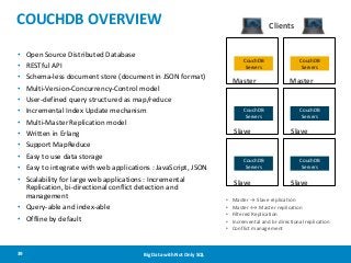COUCHDB OVERVIEW

Clients

•
•
•
•
•
•
•
•
•
•
•
•

Open Source Distributed Database
RESTful API
Schema-less document store (document in JSON format)
Multi-Version-Concurrency-Control model
User-defined query structured as map/reduce
Incremental Index Update mechanism
Multi-Master Replication model
Written in Erlang
Support MapReduce
Easy to use data storage
Easy to integrate with web applications : JavaScript, JSON
Scalability for large web applications : Incremental
Replication, bi-directional conflict detection and
management
• Query-able and index-able
• Offline by default

39

Big Data with Not Only SQL

CouchDB
Servers

Master

CouchDB
Servers

Slave

CouchDB
Servers

Slave
•
•
•
•
•

CouchDB
Servers

Master

CouchDB
Servers

Slave

CouchDB
Servers

Slave

Master → Slave replication
Master ↔ Master replication
Filtered Replication
Incremental and bi-directional replication
Conflict management

 