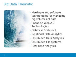 BIG DATA APPLICATIONS DOMAINS
• Digital marketing optimization (e.g., web analytics, attribution, golden
path analysis)
• Data exploration and discovery (e.g., identifying new data-driven
products, new markets)
• Fraud detection and prevention (e.g., revenue protection, site integrity
& uptime)
• Social network and relationship analysis (e.g., influencer marketing,
outsourcing, attrition prediction)
• Machine-generated data analytics (e.g., remote device insight, remote
sensing, location-based intelligence)
• Data retention (e.g. long term conservation, data archiving

6

Big Data with Not Only SQL

 