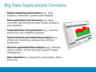 SOME BIG DATA USE CASES BY INDUSTRY
Energy

Telecommunications

Retail



Smart meter analytics



Network performance



Dynamic price optimization



Distribution load forecasting & scheduling



New products & services creation



Localized assortment



Condition-based maintenance



Call Detail Records (CDRs) analysis



Supply-chain management



Customer relationship



Customer relationship management

management

Manufacturing

Banking

Insurance



Supply chain management



Fraud detection



Catastrophe modeling



Customer Care Call Centers



Trade surveillance



Claims fraud



Preventive Maintenance and Repairs



Compliance and regulatory



Reputation management



Customer relationship management



Customer relationship management



Customer relationship management

Public

Media

Healthcare



Fraud detection



Large-scale clickstream analytics



Clinical trials data analysis



Fighting criminality



Abuse and click-fraud prevention



Patient care quality and program analysis



Threats detection



Social graph analysis and profile segmentation



Supply chain management



Cyber security



Campaign management and loyalty programs



Drug discovery and development analysis

7

Big Data with Not Only SQL

 