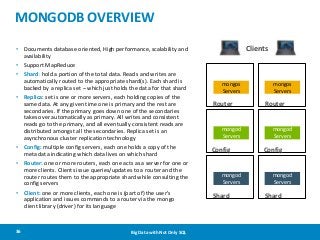 MONGODB OVERVIEW
Clients

• Documents database oriented, High performance, scalability and
availability
• Support MapReduc...