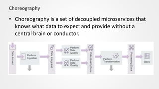 Choreography
• Choreography is a set of decoupled microservices that
knows what data to expect and provide without a
central brain or conductor.
 