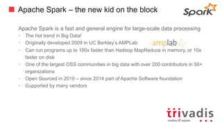 Apache Spark – the new kid on the block
Apache Spark is a fast and general engine for large-scale data processing
• The hot trend in Big Data!
• Originally developed 2009 in UC Berkley’s AMPLab
• Can run programs up to 100x faster than Hadoop MapReduce in memory, or 10x
faster on disk
• One of the largest OSS communities in big data with over 200 contributors in 50+
organizations
• Open Sourced in 2010 – since 2014 part of Apache Software foundation
• Supported by many vendors
 