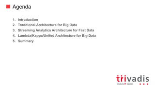 Big Data Architecture | PPT