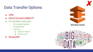 Data Transfer Options
● VPN
● Direct Connect (4GB/s?)
● For all other use case
○ S3 multipart upload
○ Compression
○ Security
■ Data at motion
■ Data at rest
● bandwidth
 