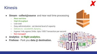 Kinesis
● Stream - collect@source and near real time processing
○ Near real time
○ High throughput
○ Low cost
○ Easy administration - set desired level of capacity
○ Delivery to : s3,redshift, Dynamo, ...
○ Ingress 1mb, egress 2mbs. Upto 1000 Transaction per second.
○ Not managed!
● Analytics - in flight analytics.
● Firehose - Park you data @ destination.
 