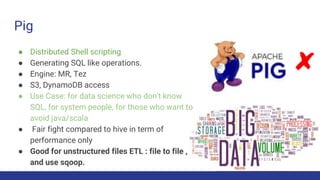 Pig
● Distributed Shell scripting
● Generating SQL like operations.
● Engine: MR, Tez
● S3, DynamoDB access
● Use Case: for data science who don't know
SQL, for system people, for those who want to
avoid java/scala
● Fair fight compared to hive in term of
performance only
● Good for unstructured files ETL : file to file ,
and use sqoop.
 