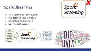 Spark Streaming
● Near real time (1 sec latency)
● like batch of 1sec windows
● Streaming jobs with API
● Not relevant to us...
 