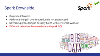 Spark Downside
● Compute intensive
● Performance gain over mapreduce is not guaranteed.
● Streaming processing is actually batch with very small window.
● Different behaviour between hive and spark SQL
 