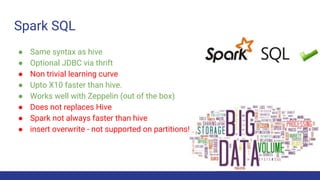 Spark SQL
● Same syntax as hive
● Optional JDBC via thrift
● Non trivial learning curve
● Upto X10 faster than hive.
● Works well with Zeppelin (out of the box)
● Does not replaces Hive
● Spark not always faster than hive
● insert overwrite - not supported on partitions!
 