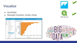 Visualize
● QuickSight
● Managed Visualizer, simple, cheap
 