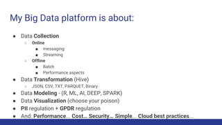 My Big Data platform is about:
● Data Collection
○ Online
■ messaging
■ Streaming
○ Offline
■ Batch
■ Performance aspects
...