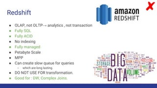 Redshift
● OLAP, not OLTP→ analytics , not transaction
● Fully SQL
● Fully ACID
● No indexing
● Fully managed
● Petabyte S...
