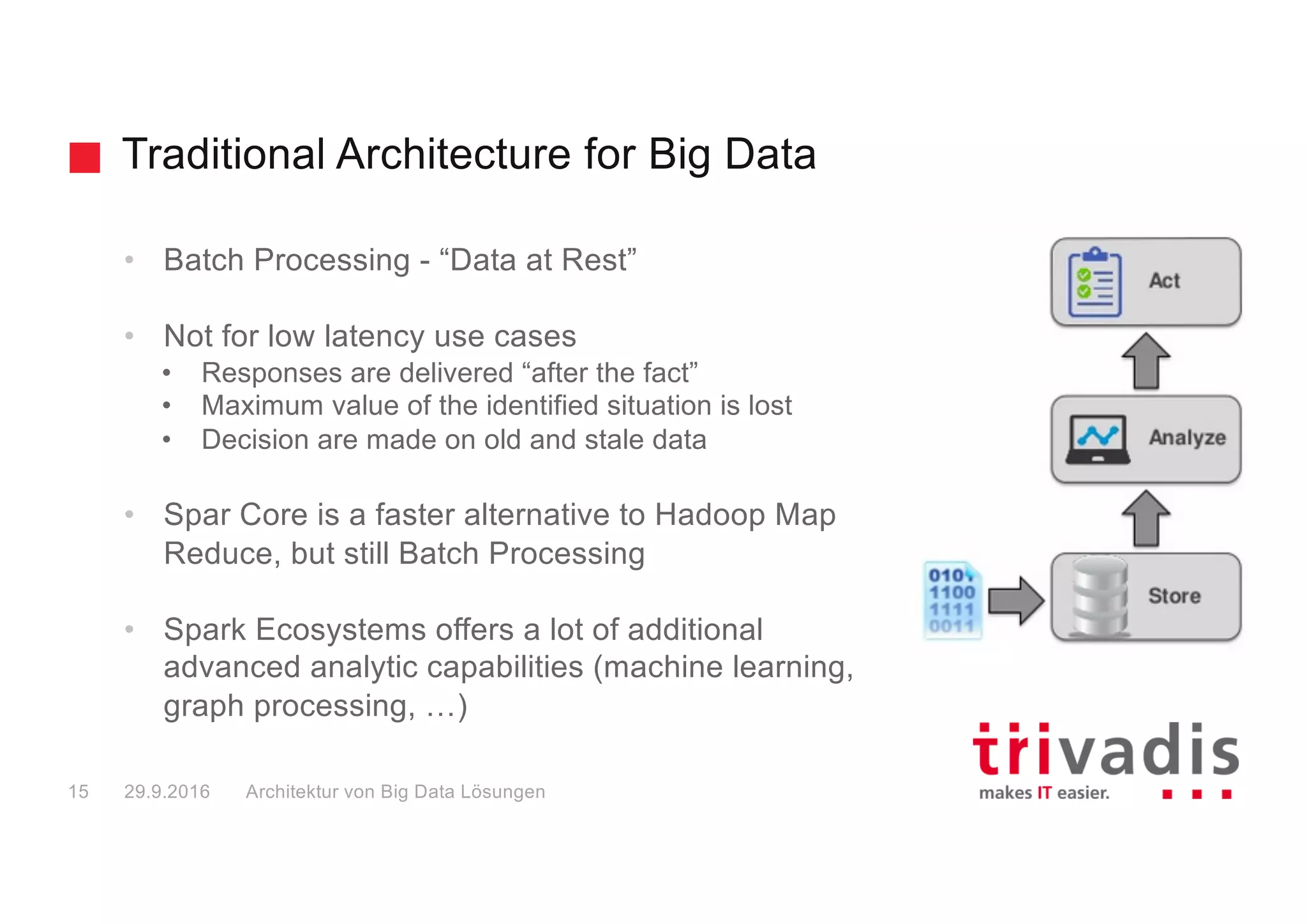 Big Data Reference Architectures –
Event/Stream Processing
Big Data Solution Architectures29.9.201616
 