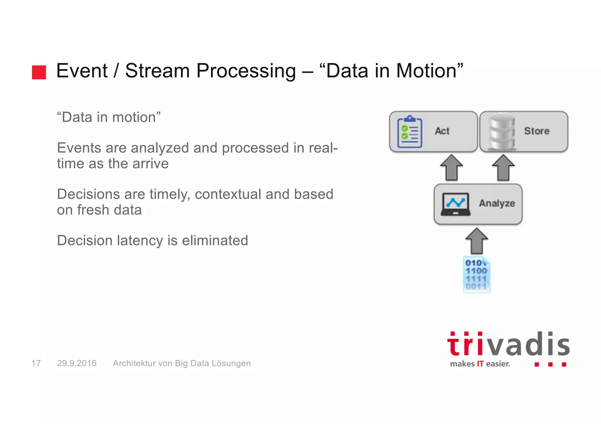 Event / Stream Processing Architecture
Data
Ingestion
Batch
compute
Data
Sources
Channel
Data
Consumer
Reports
Service
Analytic
Tools
Alerting
Tools
Content
Logfiles
Social
RDBMS
ERP
Sensor
Machine
(Analytical)	Real-Time	Data	Processing
Stream/Event	Processing
Result	Store
Messaging
Result	Store
Big Data Solution Architectures
=	Data	in	Motion =	Data	at	Rest
29.9.201618
 