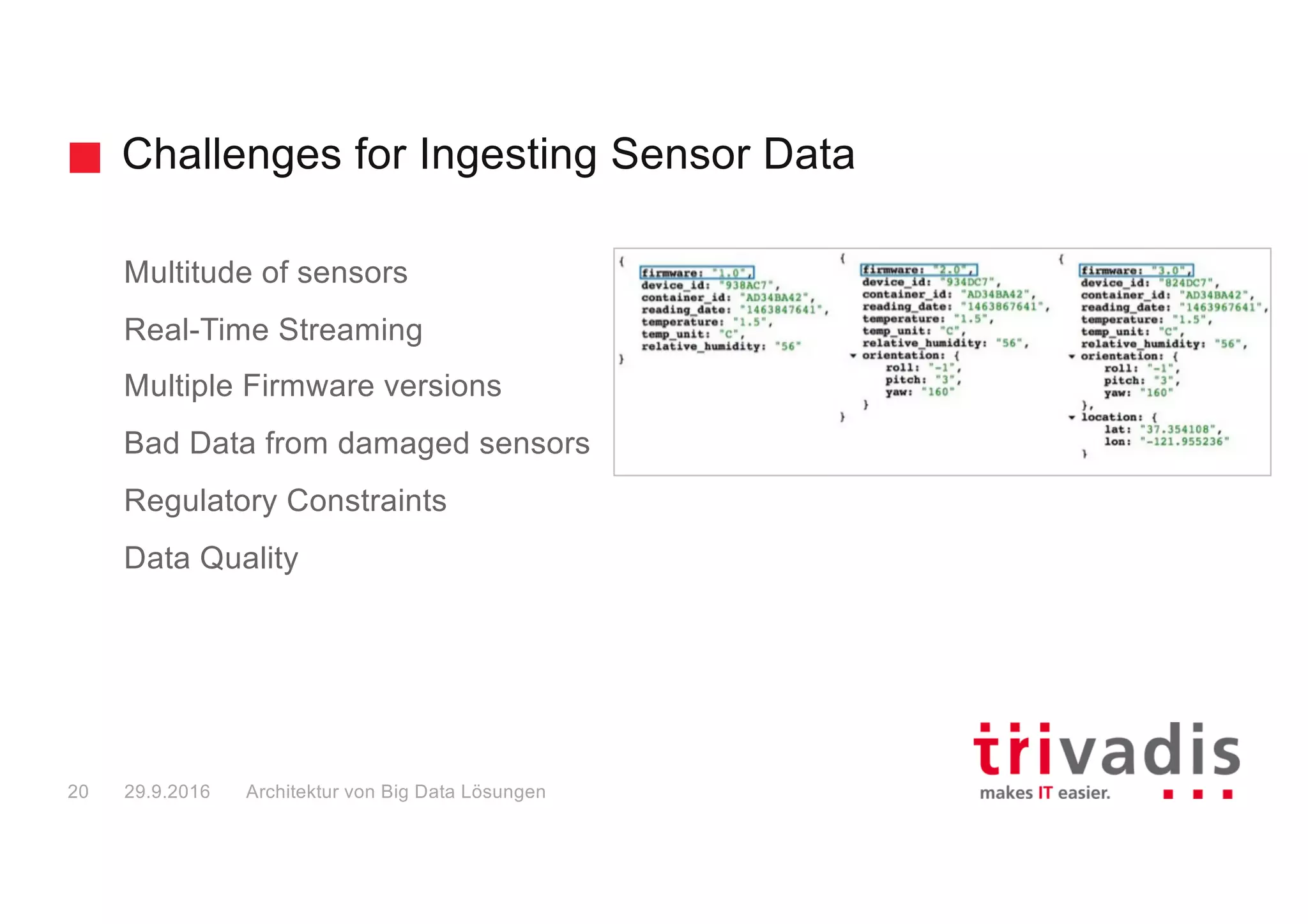 SQL Polling
Change Data Capture
(CDC)
File Stream (File Tailing)
File Stream (Streaming
Appender)
Enabling Continuous Data Ingestion
Sensor Stream
Big Data Solution Architectures21 29.9.2016
 