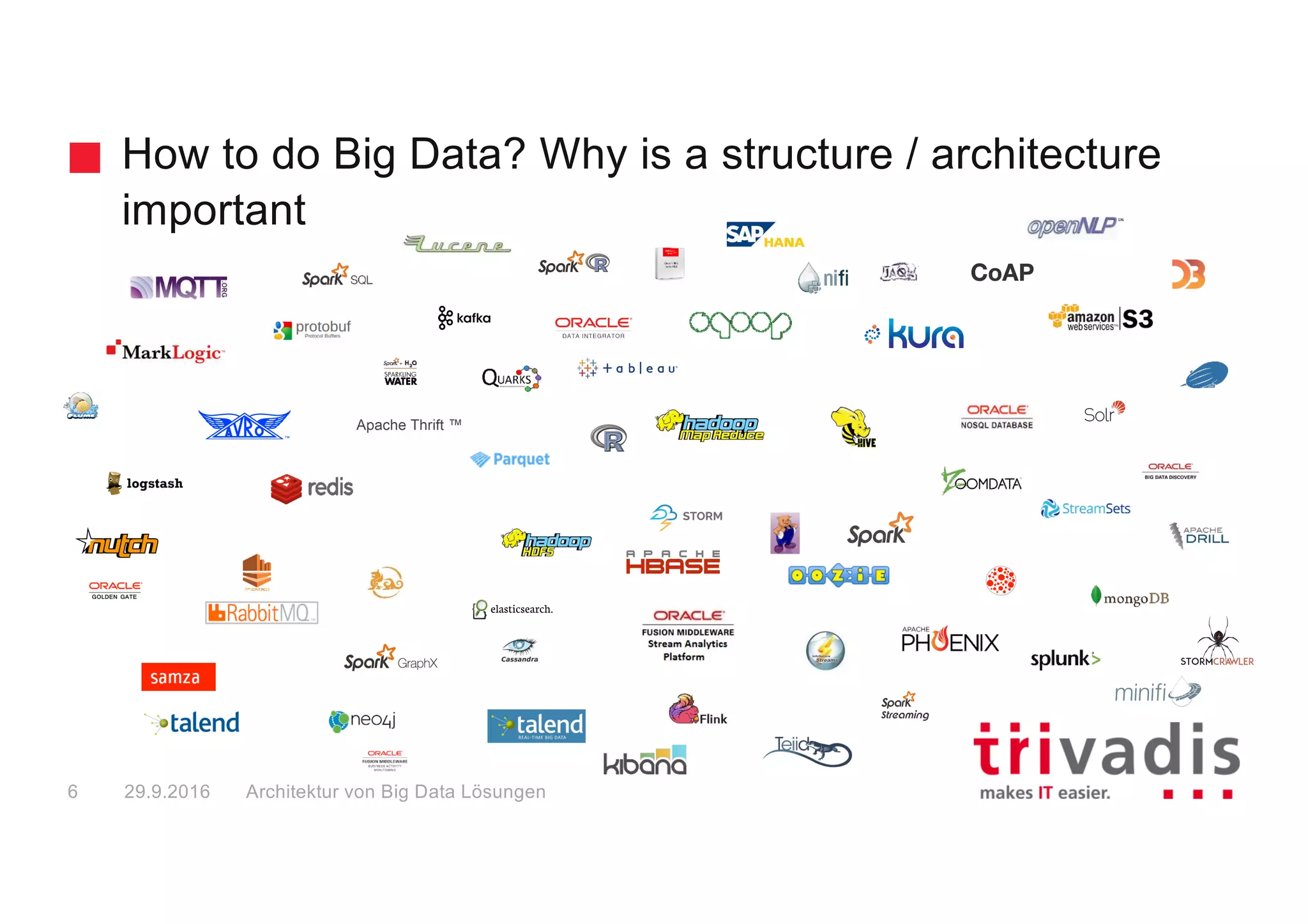 How to do Big Data? Why is a structure / architecture
important
Big Data Solution Architectures29.9.20166
 