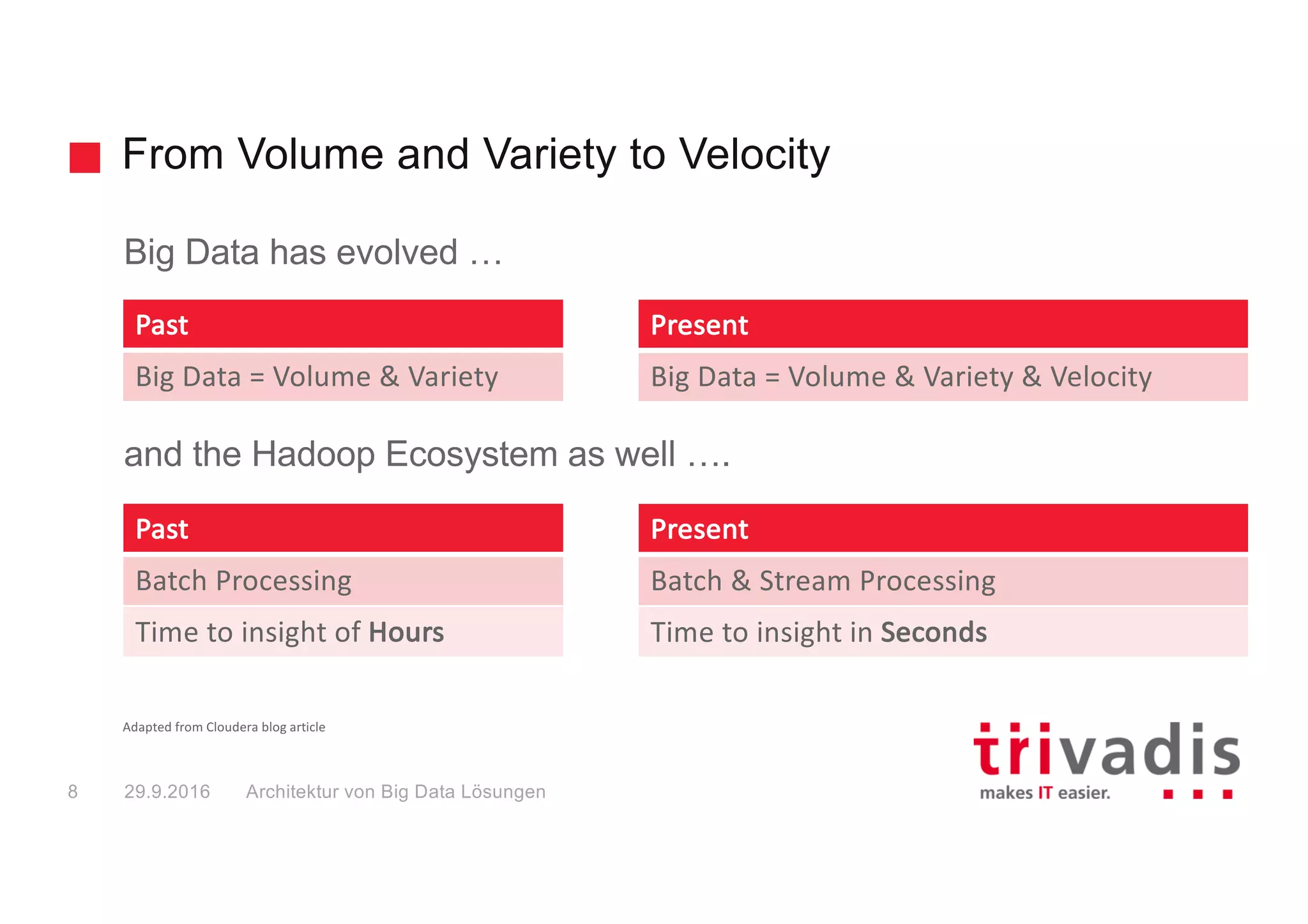 Important Properties for choosing (Big) Data Architecture
Latency
Keep raw and un-interpreted data “forever” ?
Volume, Velocity, Variety, Veracity
Ad-Hoc Query Capabilities needed ?
Robustness & Fault Tolerance
Scalability
…
Big Data Solution Architectures29.9.20169
 