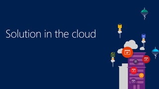 ?
?
?
?
Solution in the cloud
 