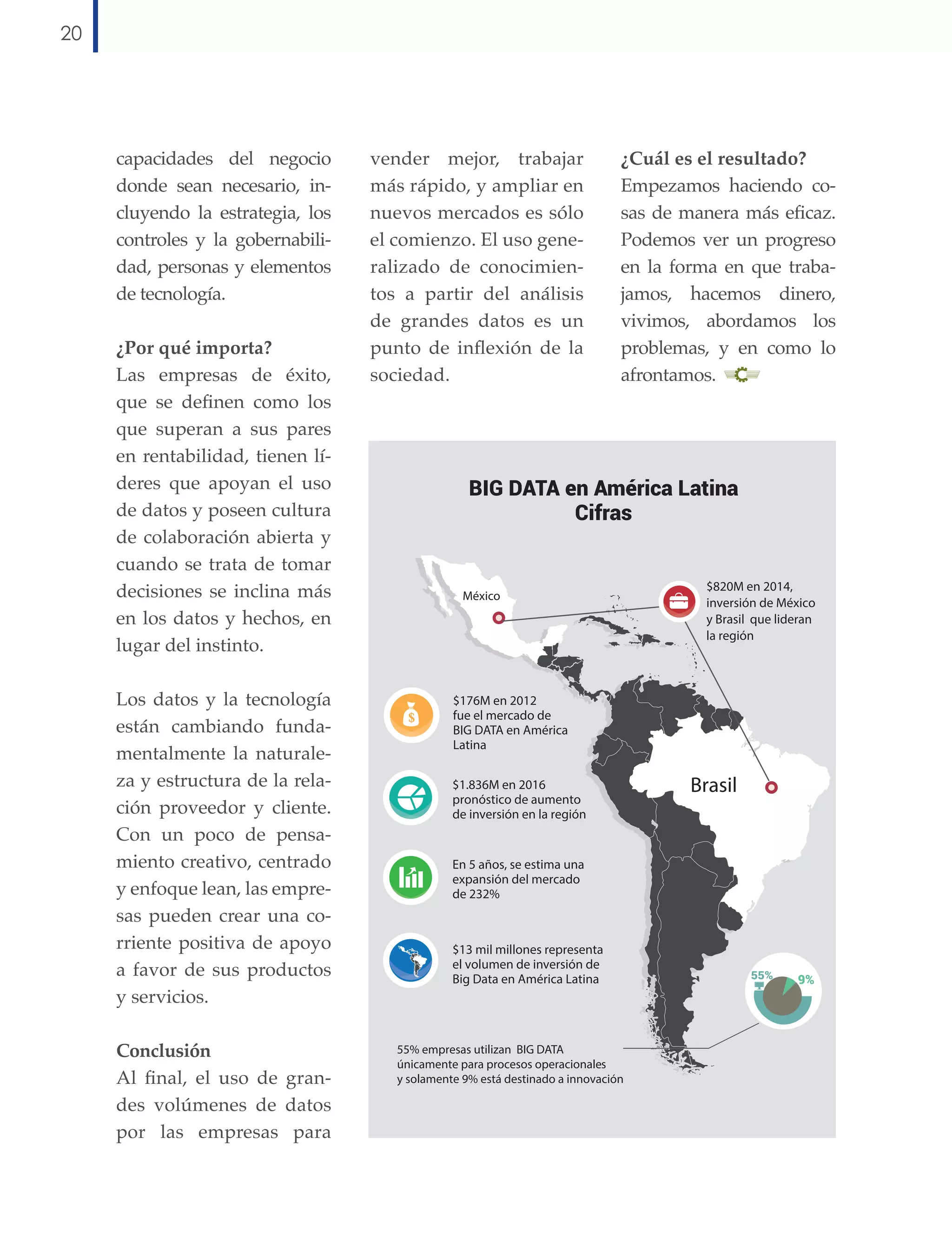20 
capacidades del negocio 
donde sean necesario, in-cluyendo 
la estrategia, los 
controles y la gobernabili-dad, 
personas y elementos 
de tecnología. 
¿Por qué importa? 
Las empresas de éxito, 
que se deinen como los 
que superan a sus pares 
en rentabilidad, tienen lí-deres 
que apoyan el uso 
de datos y poseen cultura 
de colaboración abierta y 
cuando se trata de tomar 
decisiones se inclina más 
en los datos y hechos, en 
lugar del instinto. 
Los datos y la tecnología 
están cambiando funda-mentalmente 
la naturale-za 
y estructura de la rela-ción 
proveedor y cliente. 
Con un poco de pensa-miento 
creativo, centrado 
y enfoque lean, las empre-sas 
pueden crear una co-rriente 
positiva de apoyo 
a favor de sus productos 
y servicios. 
Conclusión 
Al inal, el uso de gran-des 
volúmenes de datos 
por las empresas para 
vender mejor, trabajar 
más rápido, y ampliar en 
nuevos mercados es sólo 
el comienzo. El uso gene-ralizado 
de conocimien-tos 
a partir del análisis 
de grandes datos es un 
punto de inlexión de la 
sociedad. 
¿Cuál es el resultado? 
Empezamos haciendo co-sas 
de manera más eicaz. 
Podemos ver un progreso 
en la forma en que traba-jamos, 
hacemos dinero, 
vivimos, abordamos los 
problemas, y en como lo 
afrontamos. 
Brasil 
México 
$176M en 2012 
fue el mercado de 
BIG DATA en América 
Latina 
$1.836M en 2016 
pronóstico de aumento 
de inversión en la región 
En 5 años, se estima una 
expansión del mercado 
de 232% 
$13 mil millones representa 
el volumen de inversión de 
Big Data en América Latina 
55% empresas utilizan BIG DATA 
únicamente para procesos operacionales 
y solamente 9% está destinado a innovación 
$820M en 2014, 
inversión de México 
y Brasil que lideran 
la región 
