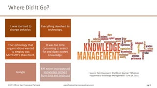 Big data as a gateway to knowledge management | PDF
