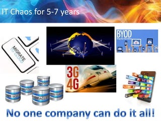 IT Chaos for 5-7 years

 