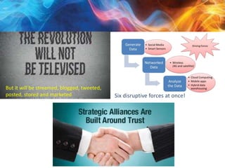 But it will be streamed, blogged, tweeted,
posted, stored and marketed

 