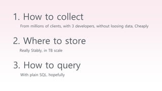 1. How to collect
2. Where to store
3. How to query
From millions of clients, with 3 developers, without loosing data, Cheaply
Really Stably, in TB scale
With plain SQL. hopefully
 