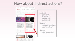 How about indirect actions?
{
content:{
type: 'post',
id: 12345,
position_x: 2,
position_y: 2
},
referral:{
category: 'newsfeed',
area: 'newsfeed'
},
action:{
type: 'impression',
}
}
 