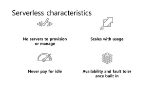 No servers to provision
or manage
Scales with usage
Never pay for idle Availability and fault toler
ance built in
Serverless characteristics
 