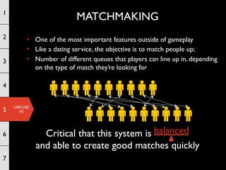 Matchmaking Queue Big Data at Riot Games | PDF