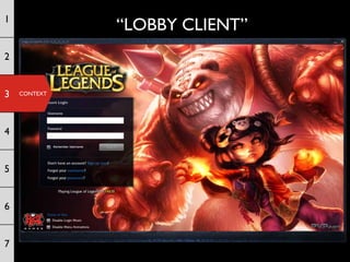 1
              “LOBBY CLIENT”
2


3   CONTEXT




4


5


6


7
 