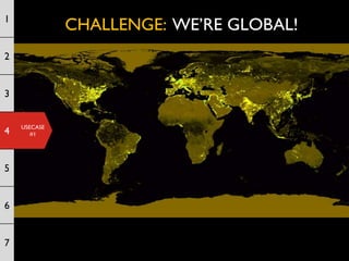 1
              CHALLENGE: WE’RE GLOBAL!
2


3


    USECASE
4      #1




5


6


7
 