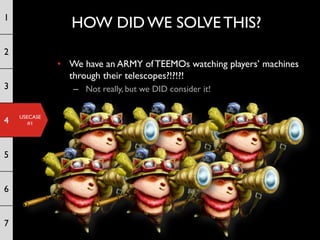 1
                 HOW DID WE SOLVE THIS?
2
              • We have an ARMY of TEEMOs watching players’ machines
                through their telescopes?!?!?!
3                – Not really, but we DID consider it!


    USECASE
4      #1




5


6


7
 