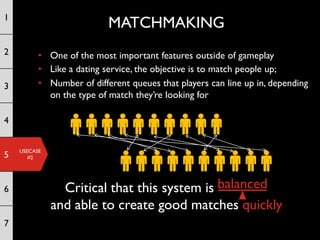 1
                           MATCHMAKING
2         • One of the most important features outside of gameplay
          • Like a dating service, the objective is to match people up;
3         • Number of different queues that players can line up in, depending
            on the type of match they’re looking for

4


    USECASE
5      #2




6               Critical that this system is balanced
                                             balanced
              and able to create good matches quickly
7
 