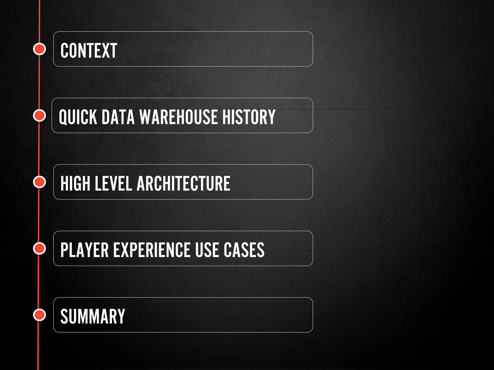 CONTEXT
HIGH LEVEL ARCHITECTURE
PLAYER EXPERIENCE USE CASES
SUMMARY
QUICK DATA WAREHOUSE HISTORY
 
