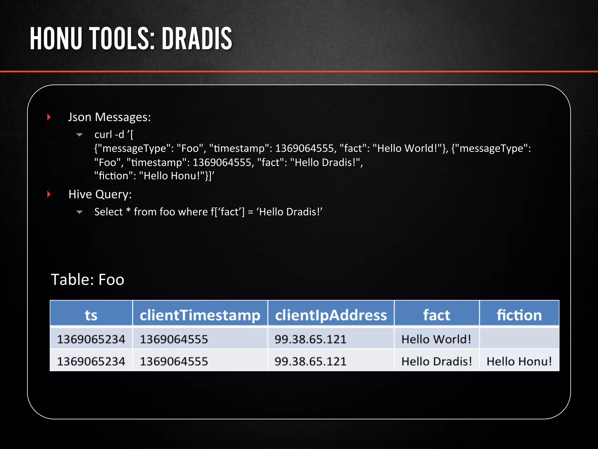 HONU TOOLS: DRADIS
‣  Json	
  Messages:	
  
▾  curl	
  -­‐d	
  ’[	
  
{"messageType":	
  "Foo",	
  "@mestamp":	
  1369064555,	
  "fact":	
  "Hello	
  World!"},	
  {"messageType":	
  
"Foo",	
  "@mestamp":	
  1369064555,	
  "fact":	
  "Hello	
  Dradis!",	
  	
  
"ﬁc@on":	
  "Hello	
  Honu!"}]’	
  	
  
‣  Hive	
  Query:	
  
▾  Select	
  *	
  from	
  foo	
  where	
  f[‘fact’]	
  =	
  ‘Hello	
  Dradis!’	
  
Table:	
  Foo	
  
 
