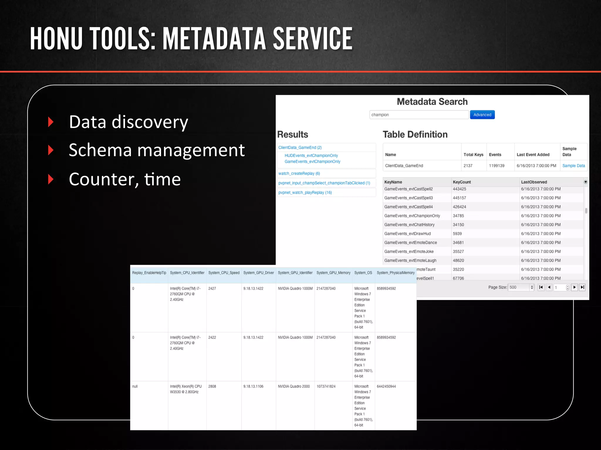 HONU TOOLS: METADATA SERVICE
‣  Data	
  discovery	
  
‣  Schema	
  management	
  
‣  Counter,	
  @me	
  
 