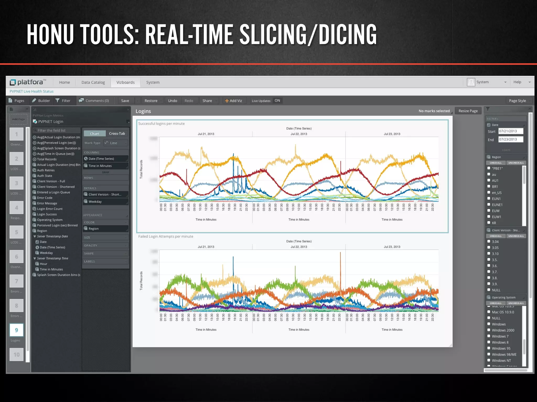 HONU TOOLS: REAL-TIME SLICING/DICING
 