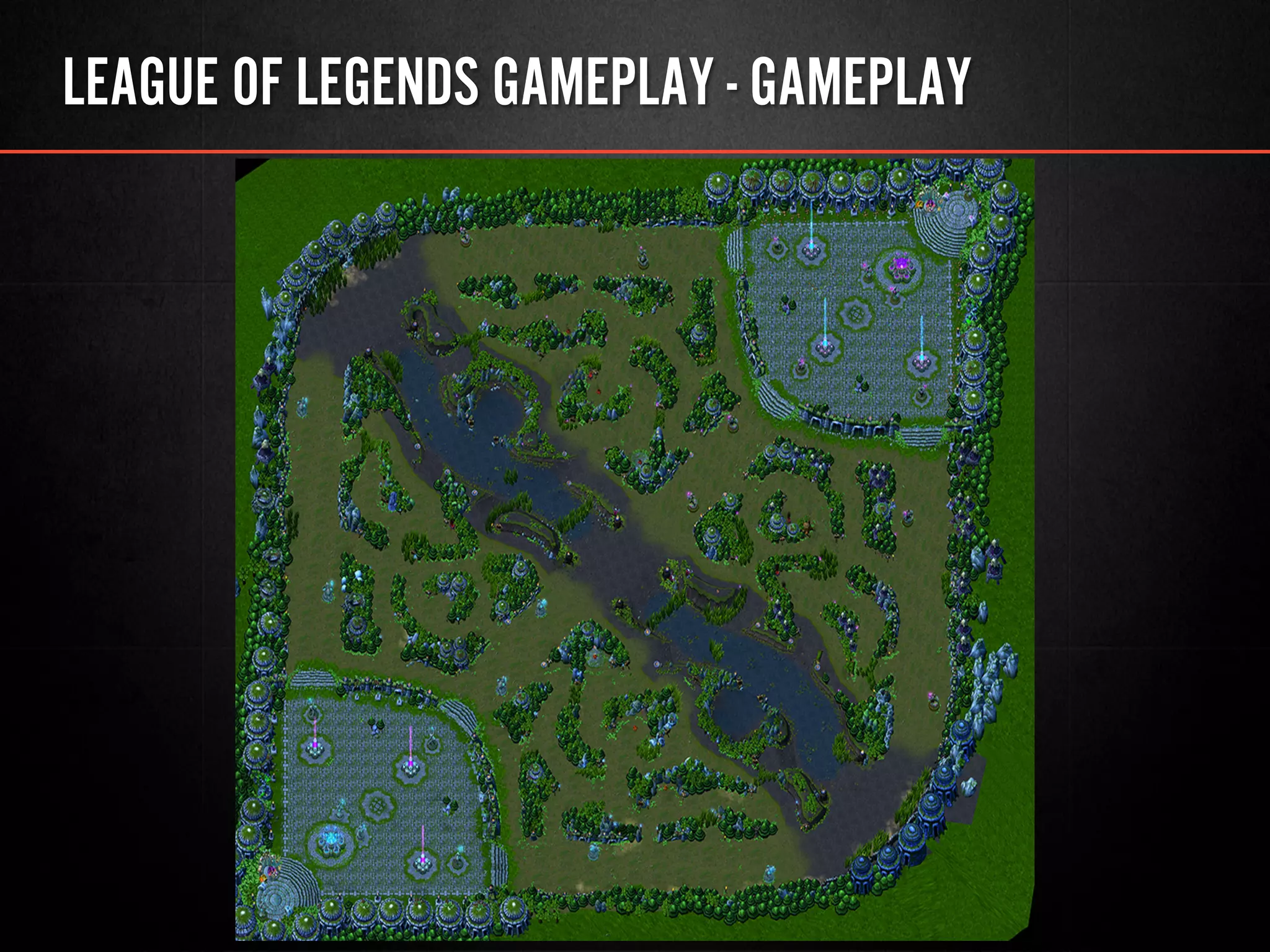 LEAGUE OF LEGENDS GAMEPLAY - GAMEPLAY
 