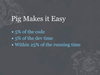 Pig Makes it Easy
• 5% of the code
• 5% of the dev time
• Within 25% of the running time
 