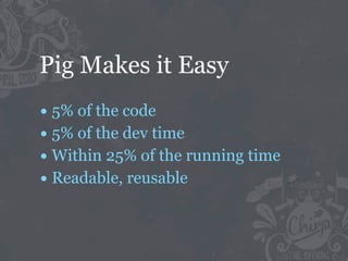 Pig Makes it Easy
• 5% of the code
• 5% of the dev time
• Within 25% of the running time
• Readable, reusable
 