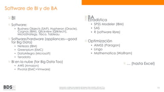 Software de BI y de BA 
Información confidencial propiedad de Business Data Scientists, SAPI de CV Su 
divulgación puede estar penada en términos de la ley de propiedad industrial 11 
BI 
Software: 
• Business Objects (SAP), Hypheron (Oracle), 
Cognos (IBM), Qlickview (Qliktech), 
MicroStrategy, Tibco, Tableau 
Software/hardware (appliances—good 
for Big Data) 
• Netezza (IBM) 
• Greenplum (EMC) 
• DataAllegro (Microsoft) 
• Teradata 
BI en la nube (for Big Data Too) 
• AWS (Amazon) 
• Pivotal (EMC+Vmware) 
BA 
Estadística 
• SPSS Modeler (IBM) 
• SAS 
• R (software libre) 
Optimización 
• AIMSS (Paragon) 
• Lingo 
• Mathematica (Wolfram) 
… (hasta Excel) 
 