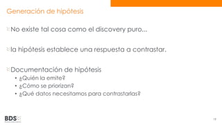 Generación de hipótesis 
No existe tal cosa como el discovery puro... 
la hipótesis establece una respuesta a contrastar. 
Documentación de hipótesis 
• ¿Quién la emite? 
• ¿Cómo se priorizan? 
• ¿Qué datos necesitamos para contrastarlas? 
19 
 