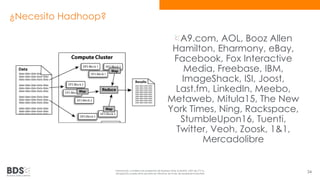 ¿Necesito Hadhoop? 
A9.com, AOL, Booz Allen 
Hamilton, Eharmony, eBay, 
Facebook, Fox Interactive 
Media, Freebase, IBM, 
ImageShack, ISI, Joost, 
Last.fm, LinkedIn, Meebo, 
Metaweb, Mitula15, The New 
York Times, Ning, Rackspace, 
StumbleUpon16, Tuenti, 
Twitter, Veoh, Zoosk, 1&1, 
Mercadolibre 
Información confidencial propiedad de Business Data Scientists, SAPI de CV Su 
divulgación puede estar penada en términos de la ley de propiedad industrial 34 
 