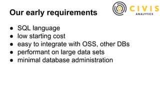 Our early requirements
● SQL language
● low starting cost
● easy to integrate with OSS, other DBs
● performant on large data sets
● minimal database administration
 
