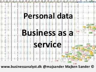 Personal data
www.businessanalyst.dk @majsander Majken Sander ©
Business as a
service
 